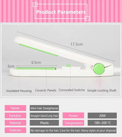 Travel-Size 2-in-1 Hair Straightener & Curler