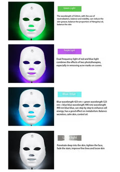 Luxury Wireless LED Red Light Face Mask