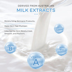 Milk Skin Care Radiance Kit