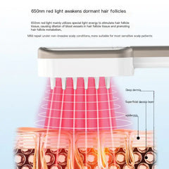 Hair Growth Comb with Red Light Therapy